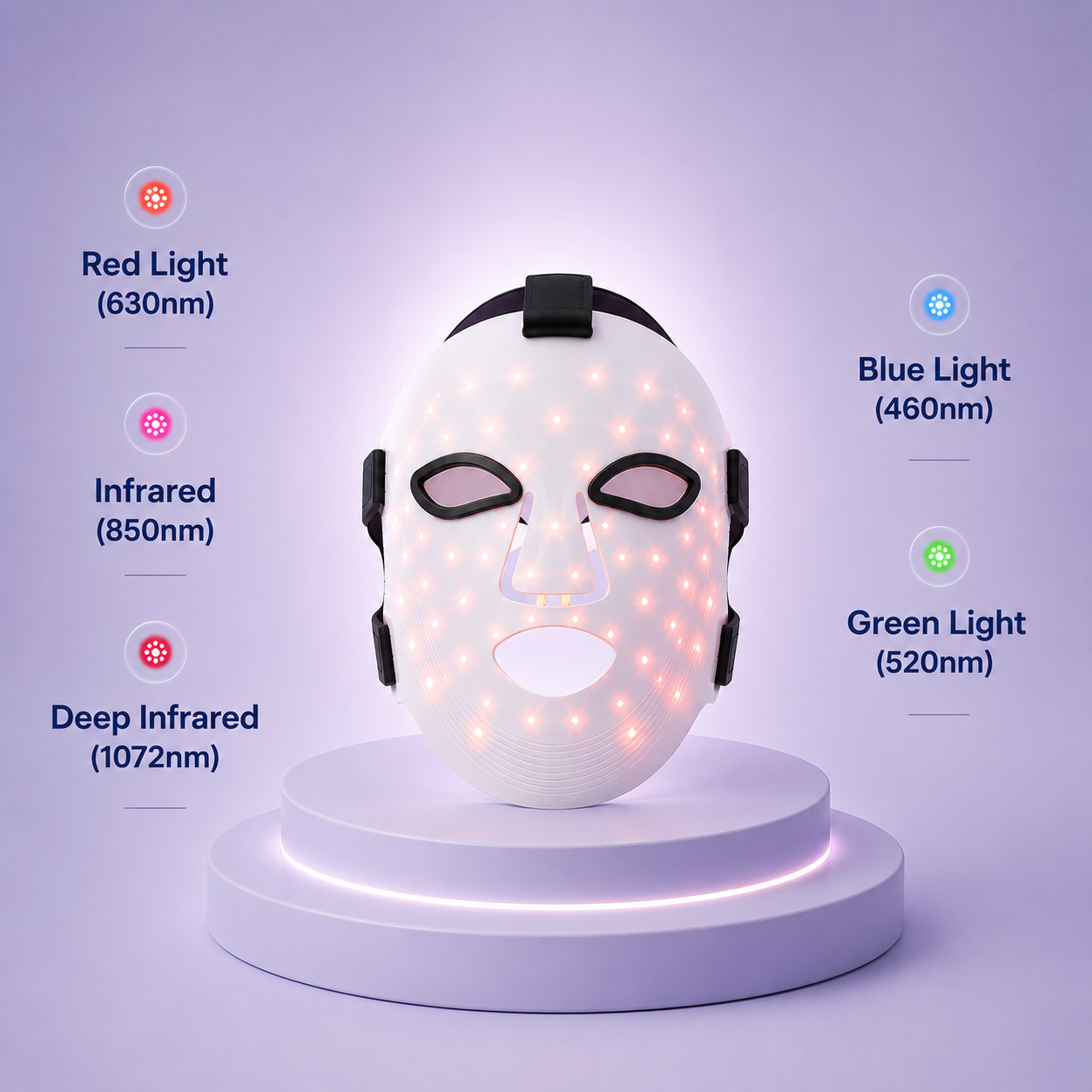 Radiant Recovery Pro LED Light Therapy Mask