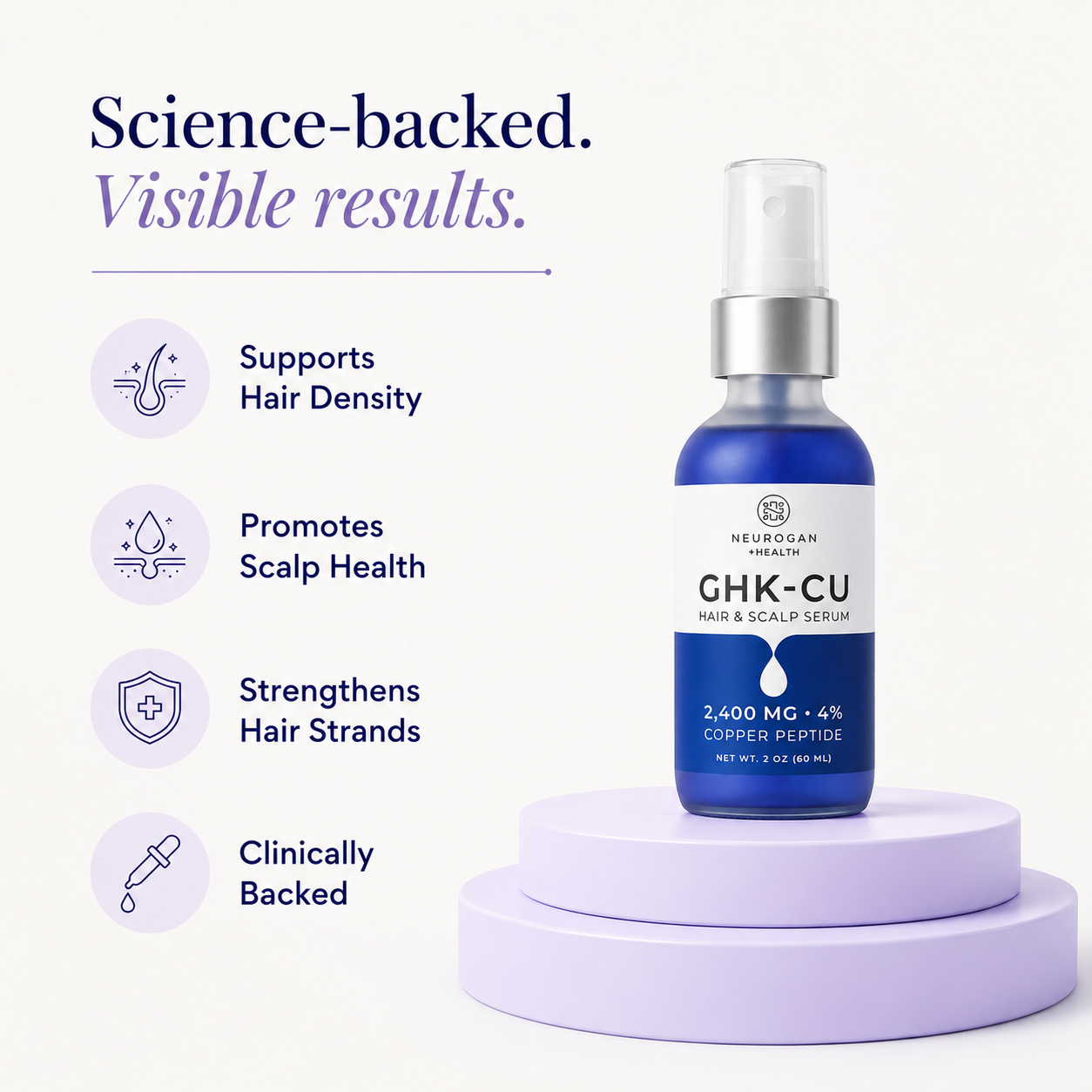 Copper Peptide Hair & Scalp Serum (GHK-Cu)