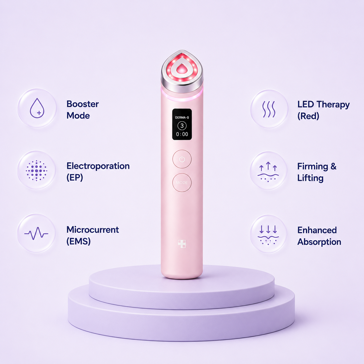 GlowR Booster Pro 6-in-1 Glow Device