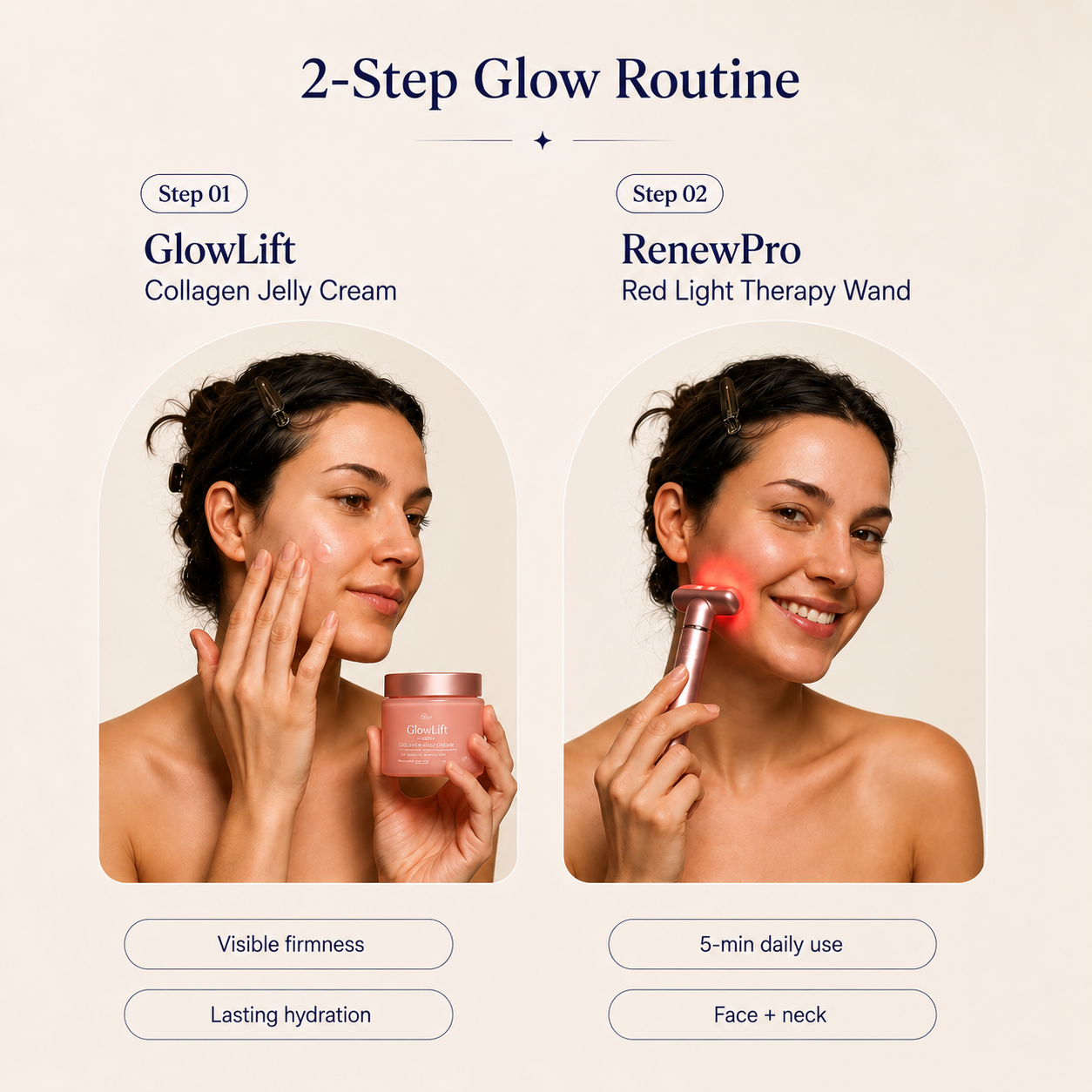 The Radiance Ritual: RenewPro Red Light Wand + Jelly Cream