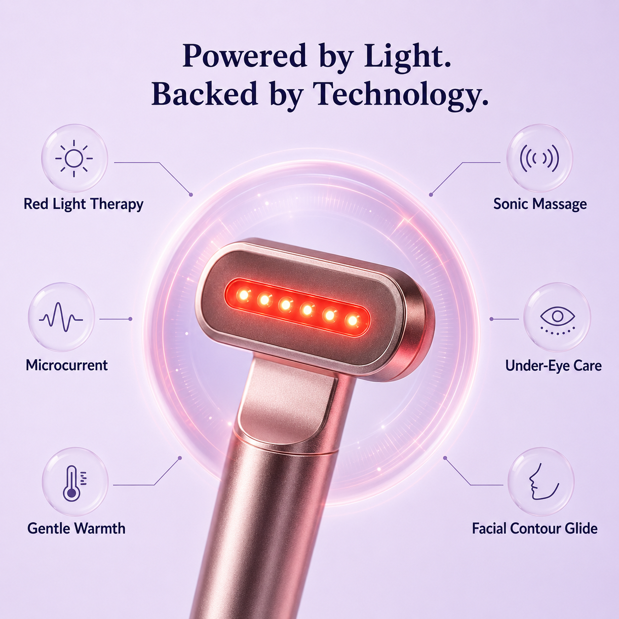 RenewPro Red Light Therapy Wand