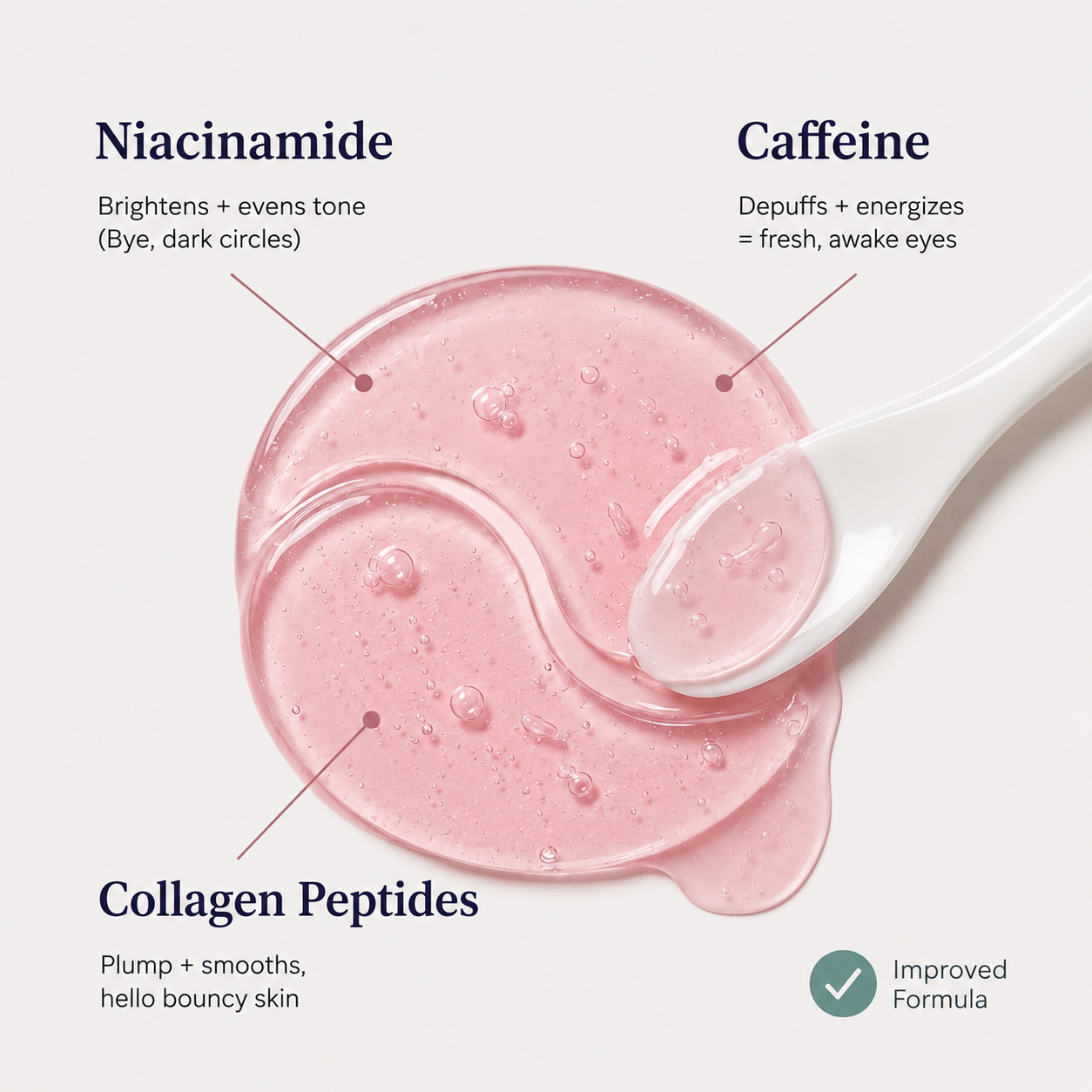 Peptide Collagen Hydrogel Eye Patches