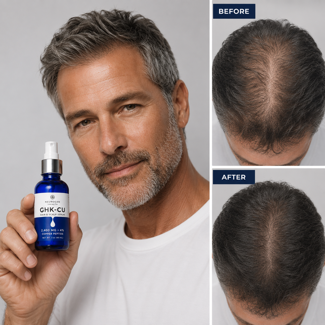 Copper Peptide Hair & Scalp Serum, GHK-Cu
